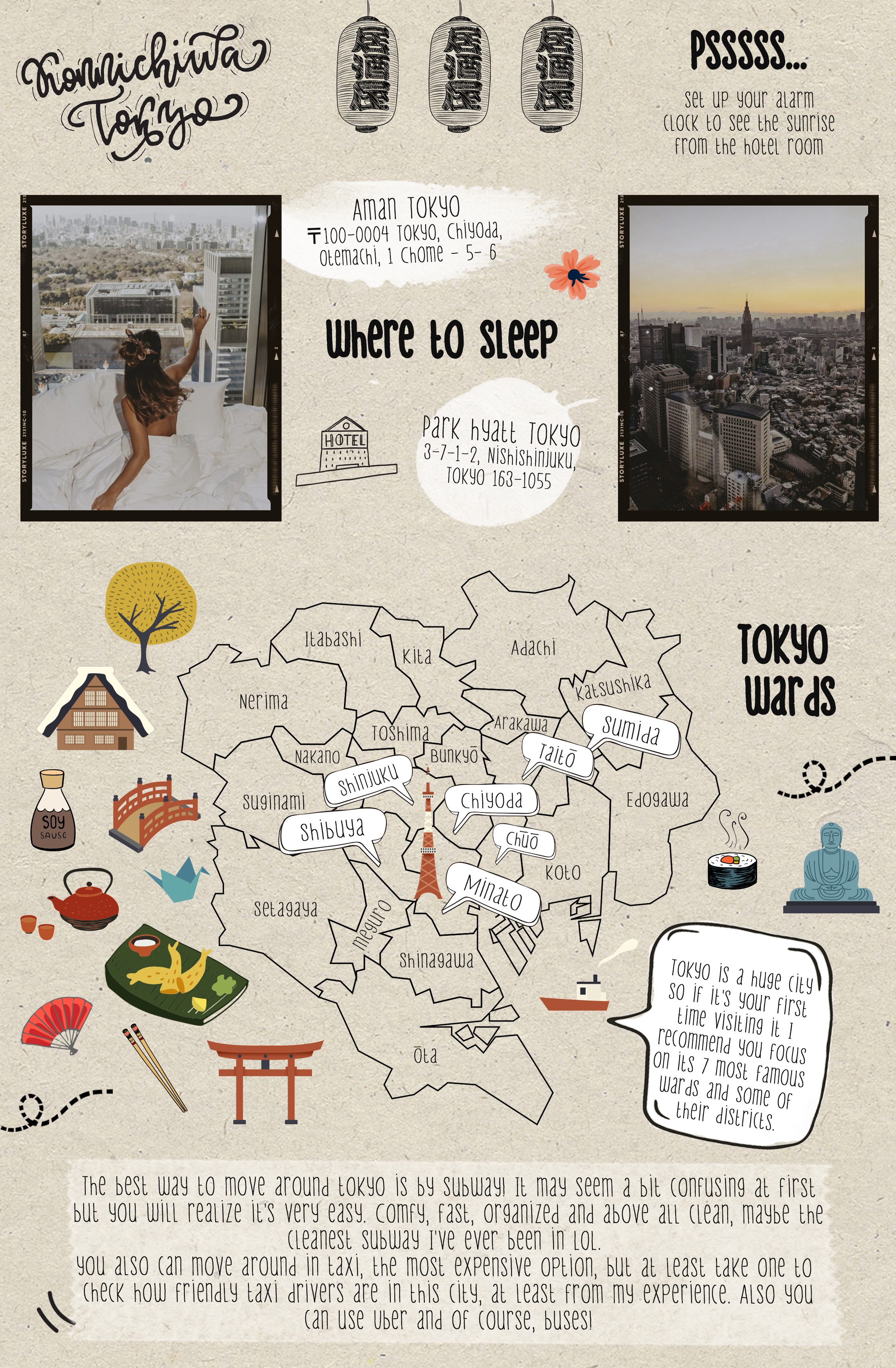 Tokyo and Kyoto travel guide by Collage Vintage