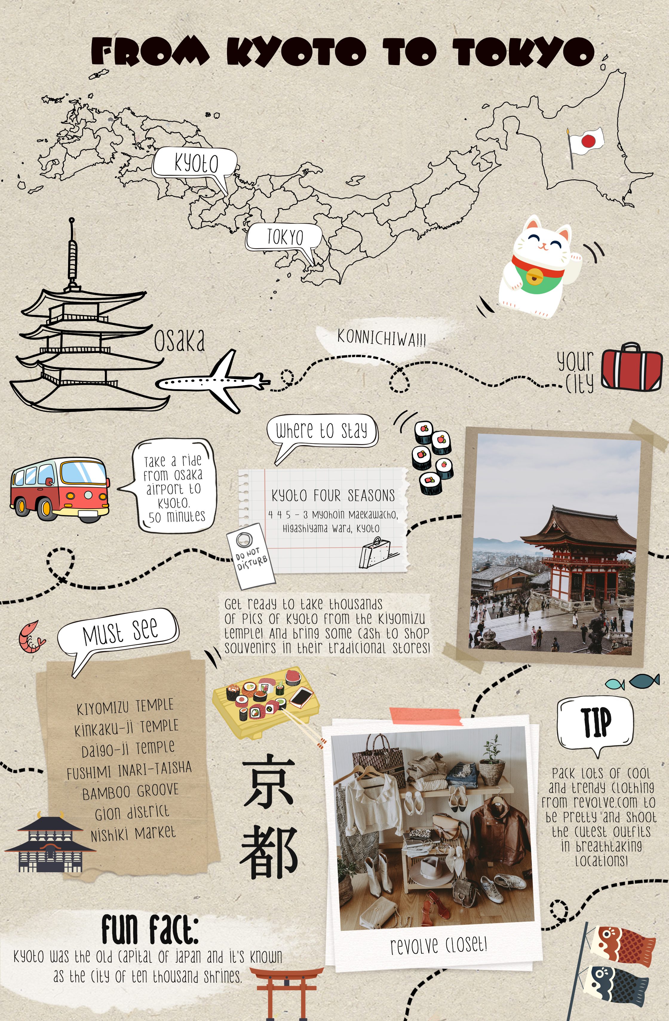 Tokyo and Kyoto travel guide by Collage Vintage